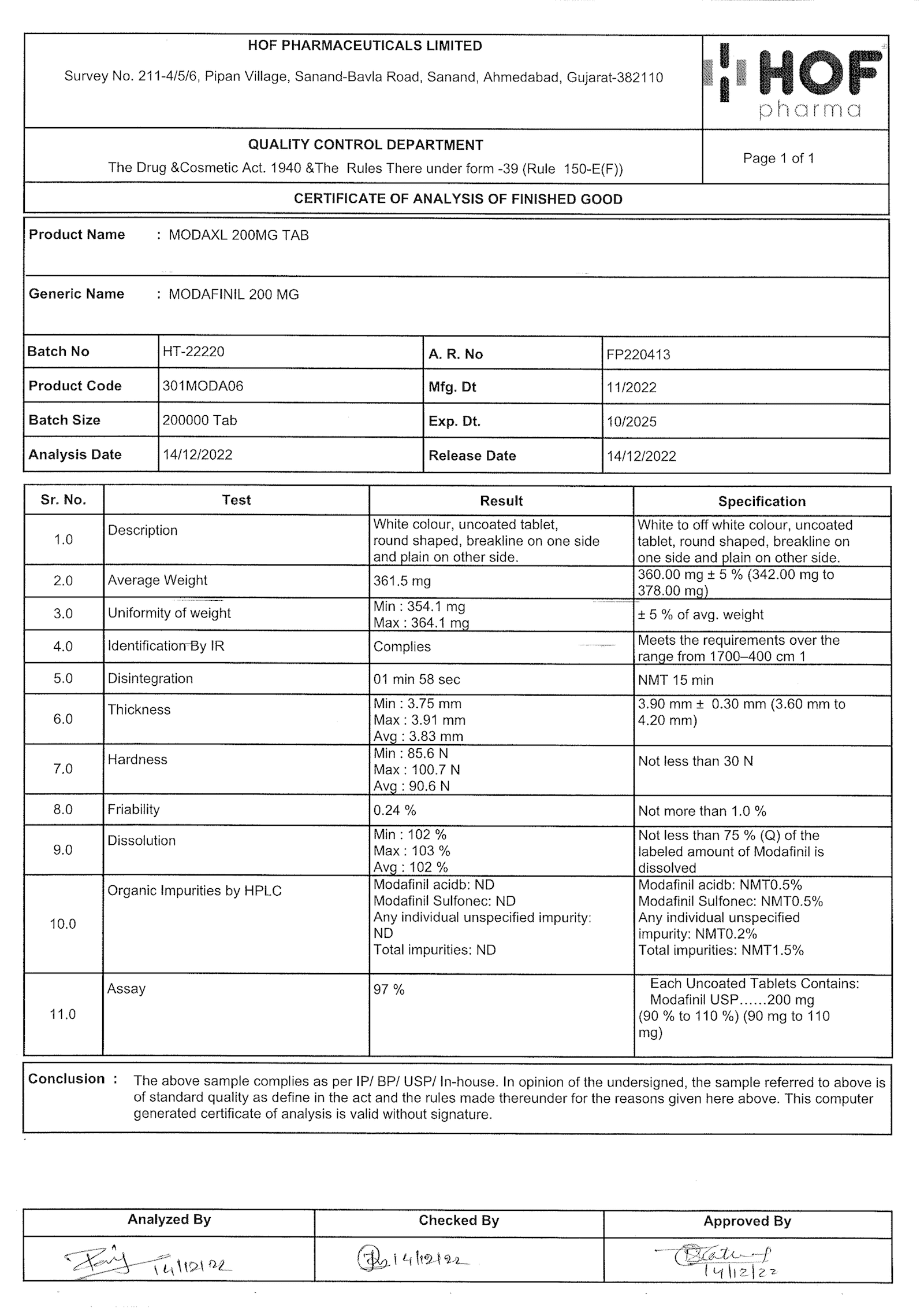 ModaXL 200mg Quality Certificate