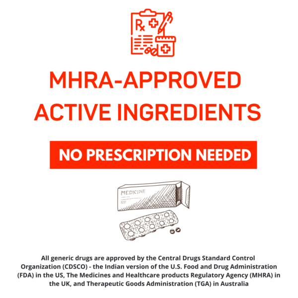 MHRA approved ingredients, No prescription required, Benefits